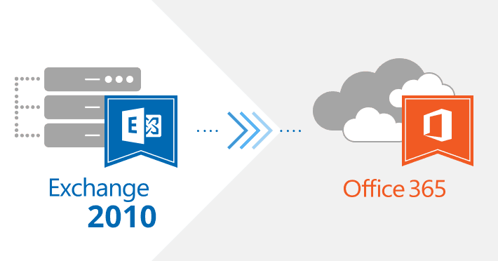 OFFICE 365 ROLL OUT